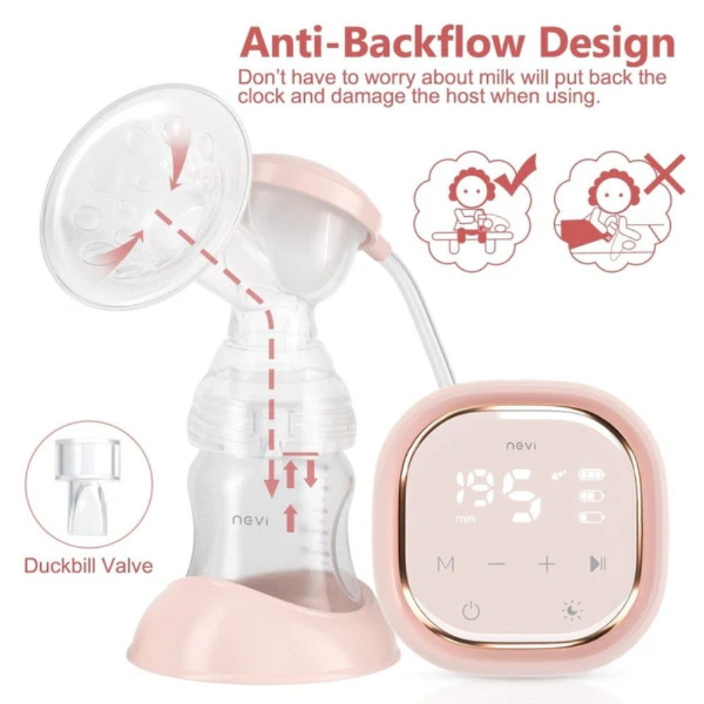 Nursing twinflow double - product photo 4