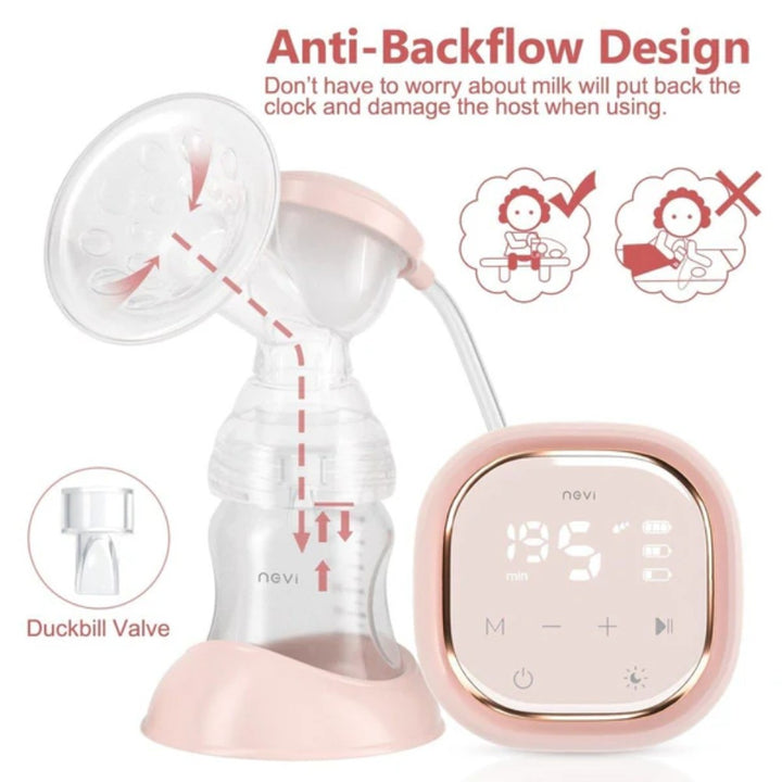 Nursing twinflow double - product photo 4