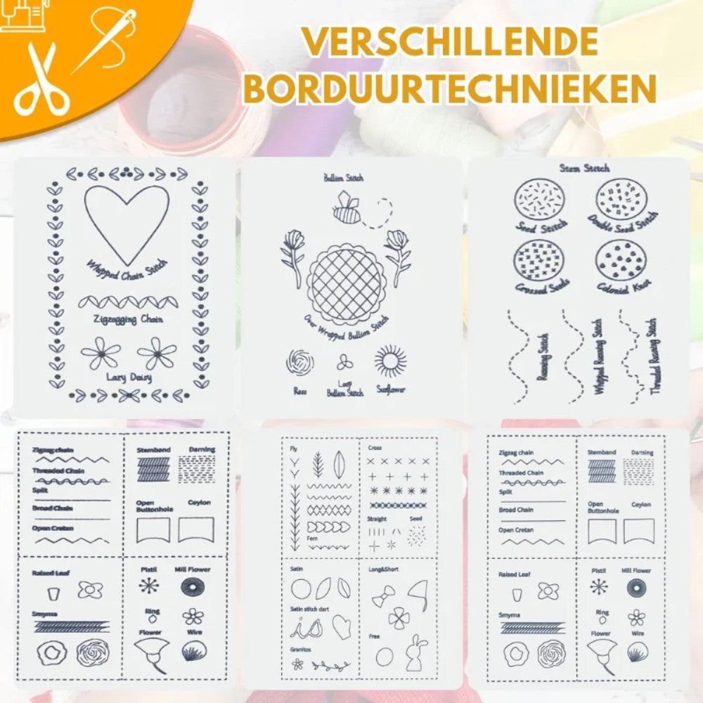 Craft kits thimble - product photo 3