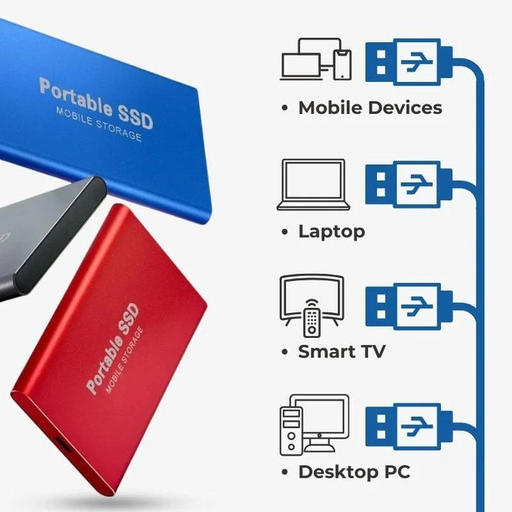 External USB-C SSD in an aluminum housing - product photo 6