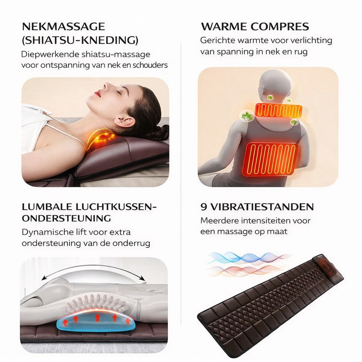 Full-length vibrating massage mat with a contoured surface - product photo 4