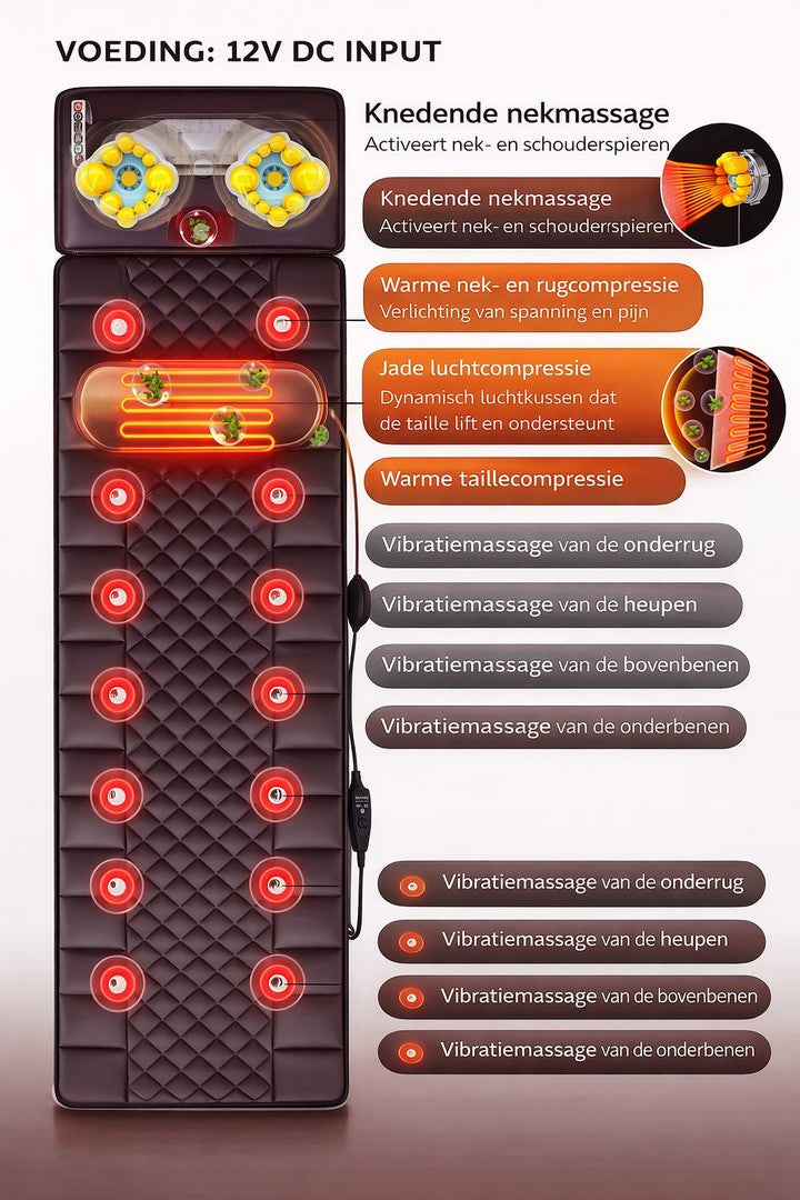 Full-length vibrating massage mat with a contoured surface - product photo 5
