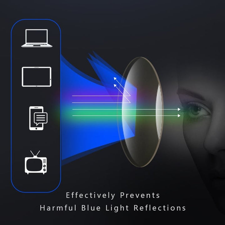 Lightweight polycarbonate multi-zone reading glasses - product photo 2