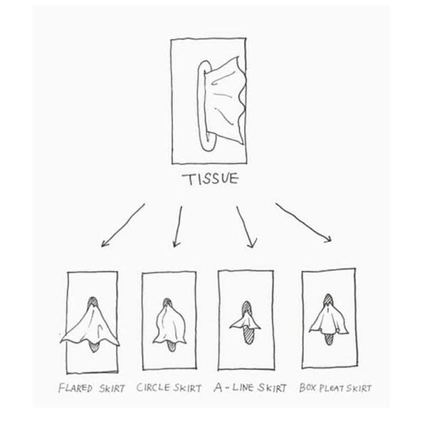 Retro pin-up tissue box holder where the tissue forms a white skirt - product photo 8