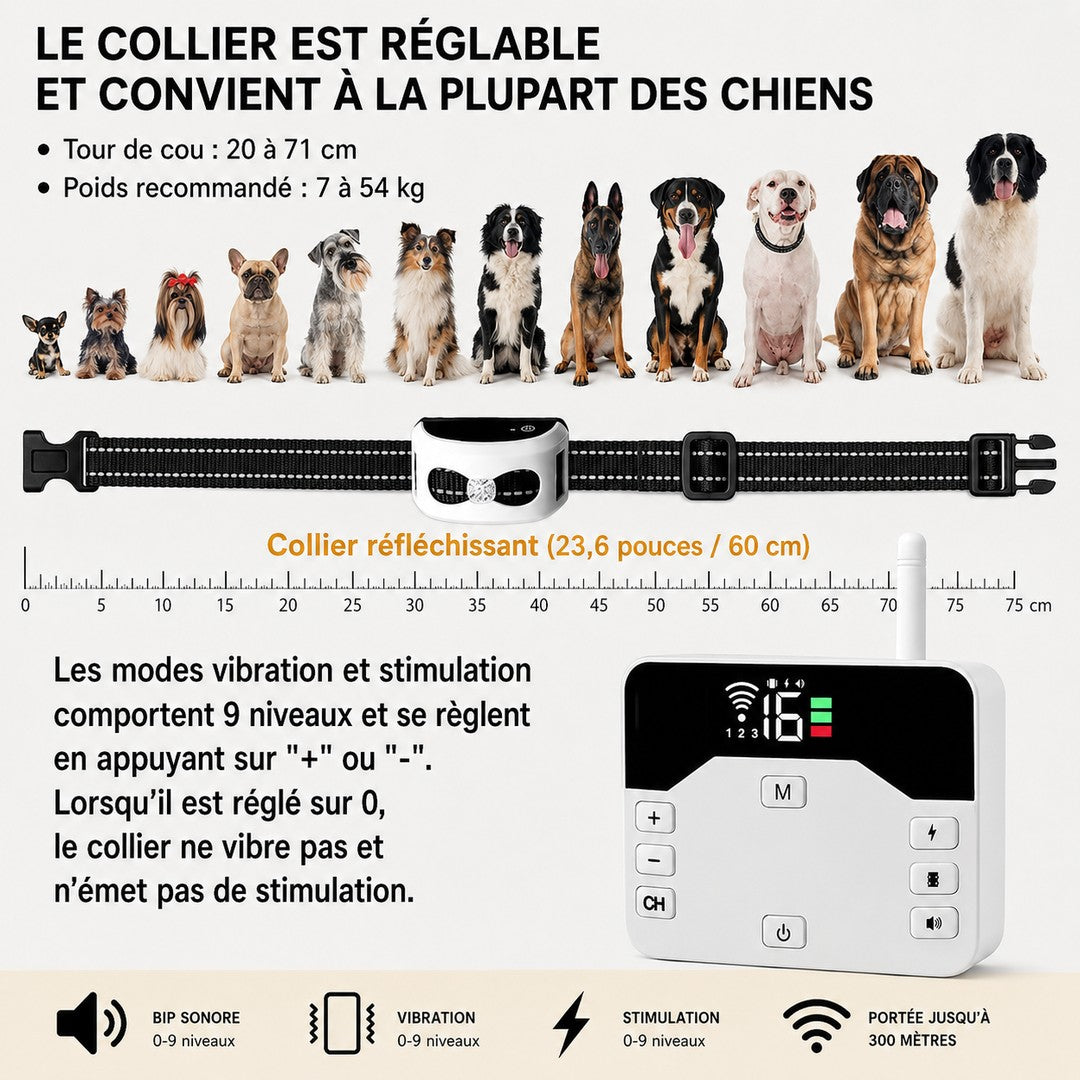 Wireless dog fence transmitter with a training collar - product photo 3
