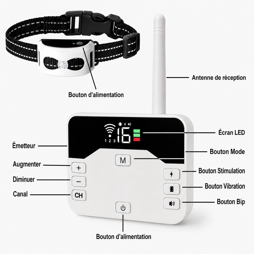 Wireless dog fence transmitter with a training collar - product photo 4