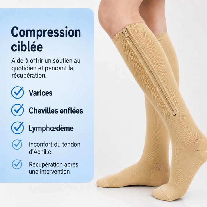 Zip-front compression socks with an open toe - product photo 3
