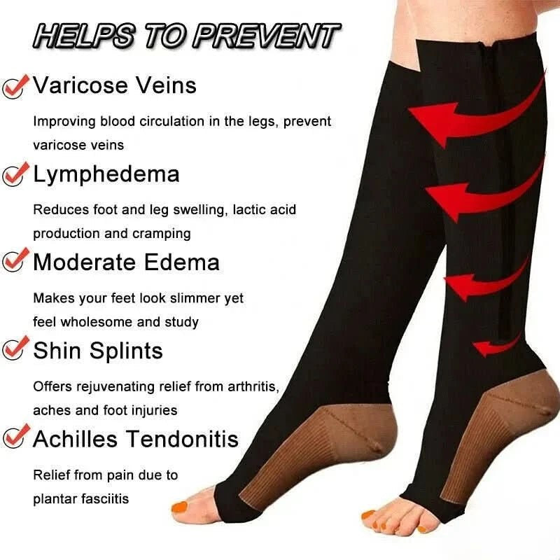 Zip-front graduated compression socks with an open toe - product photo 9